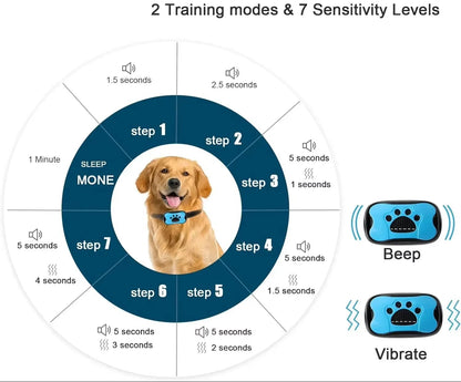 Pet Dog anti Barking Device USB Rechargeable Dogs Training Collar Ultrasonic Stop Barking Vibration anti Bark Collar