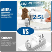 Multiple Piece Dog Grooming Kit