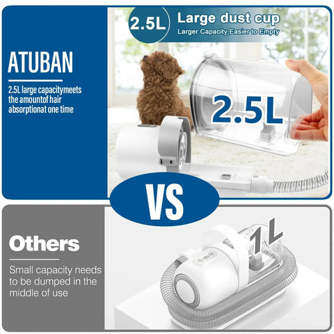 Multiple Piece Dog Grooming Kit