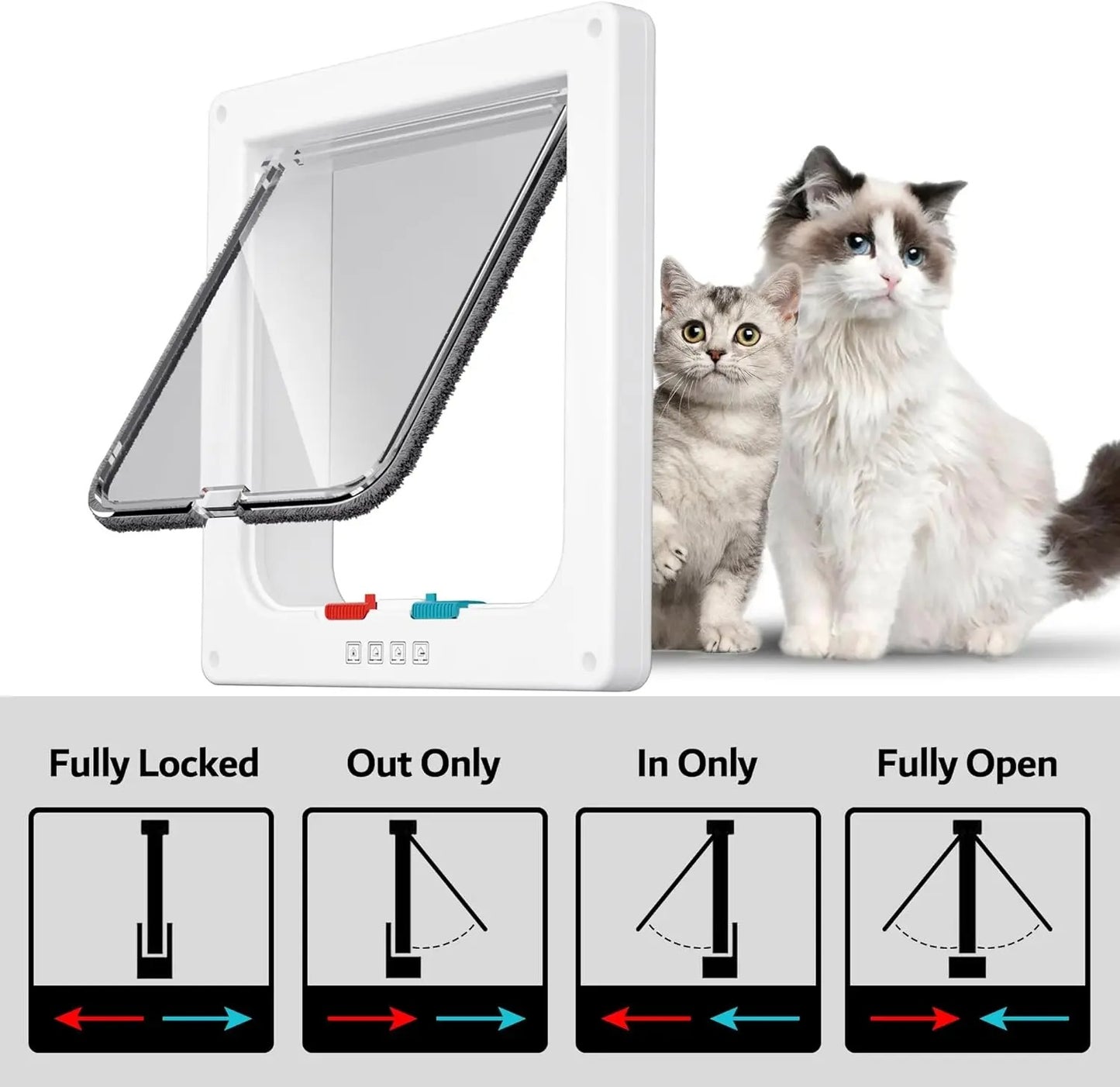 Magnetic Pet Door