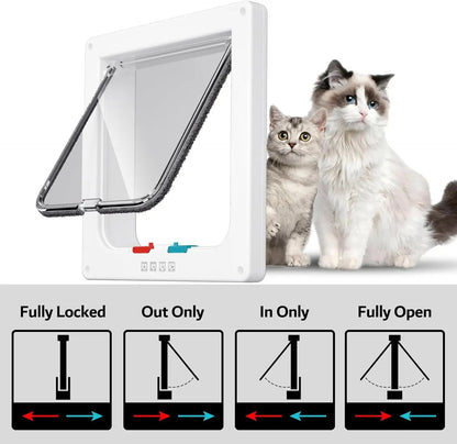 Magnetic Pet Door