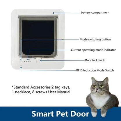 RFID Pet Door