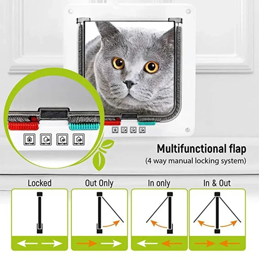 Magnetic Pet Door